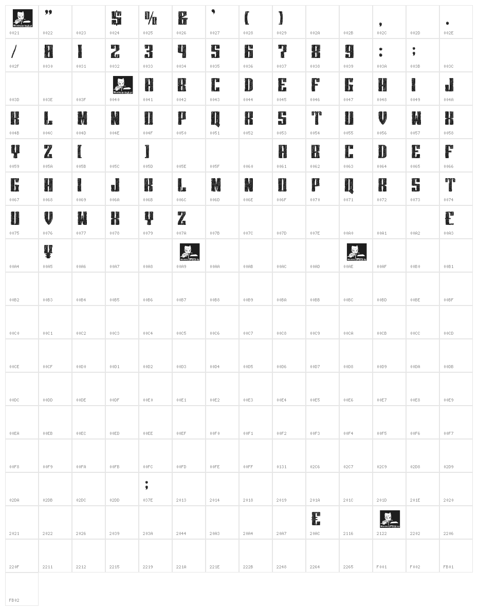 Intransigencia Character Map