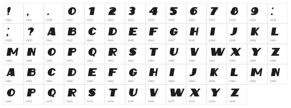 Intransitive Italic Character Map