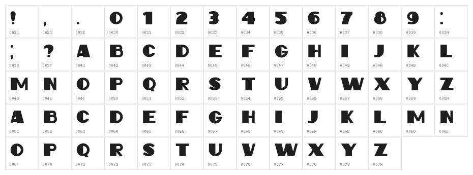 Intransitive Regular Character Map