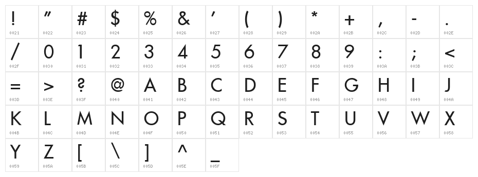 Intrepid Regular Character Map