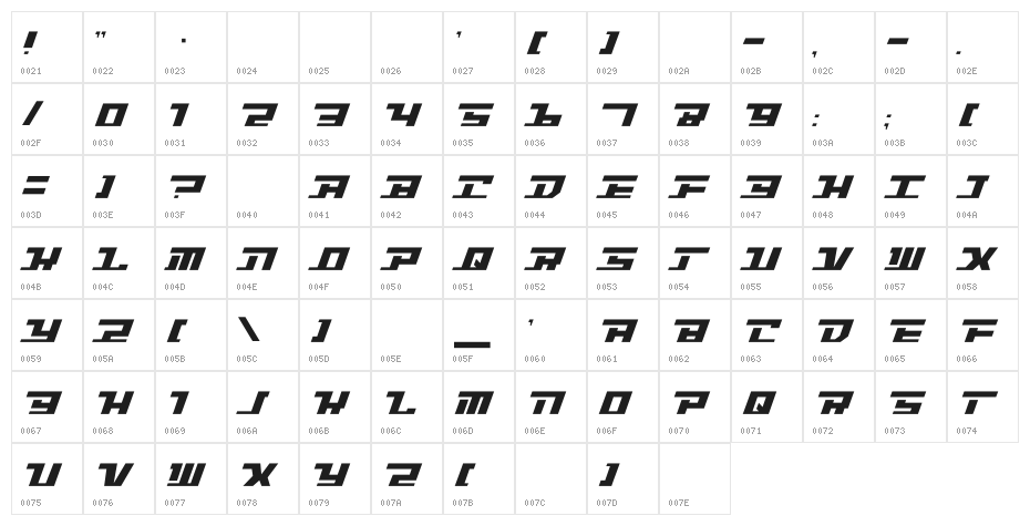 Intrepid Character Map
