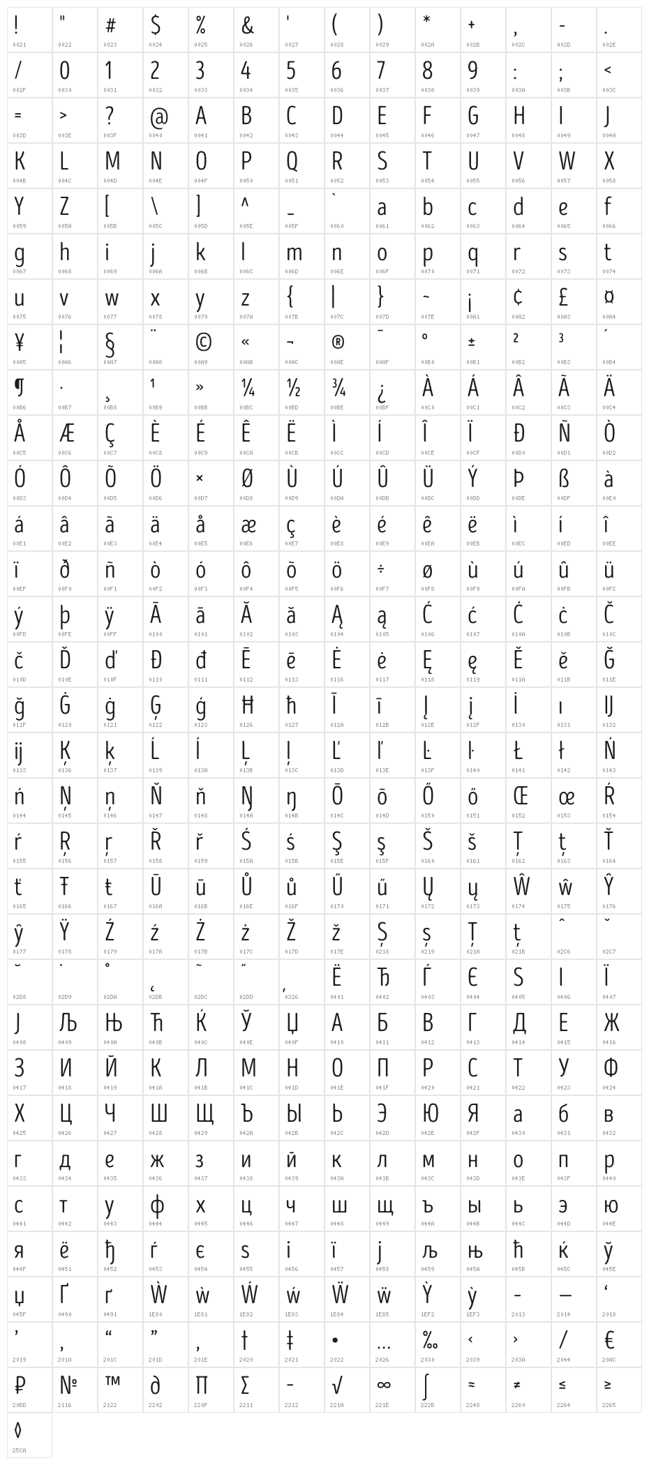 Intro Head R Base Character Map