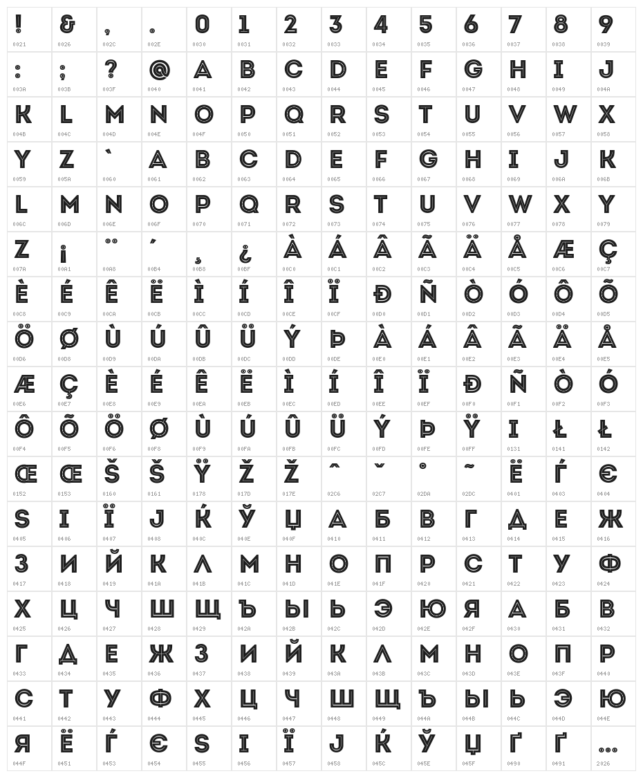 Intro-Inline Character Map