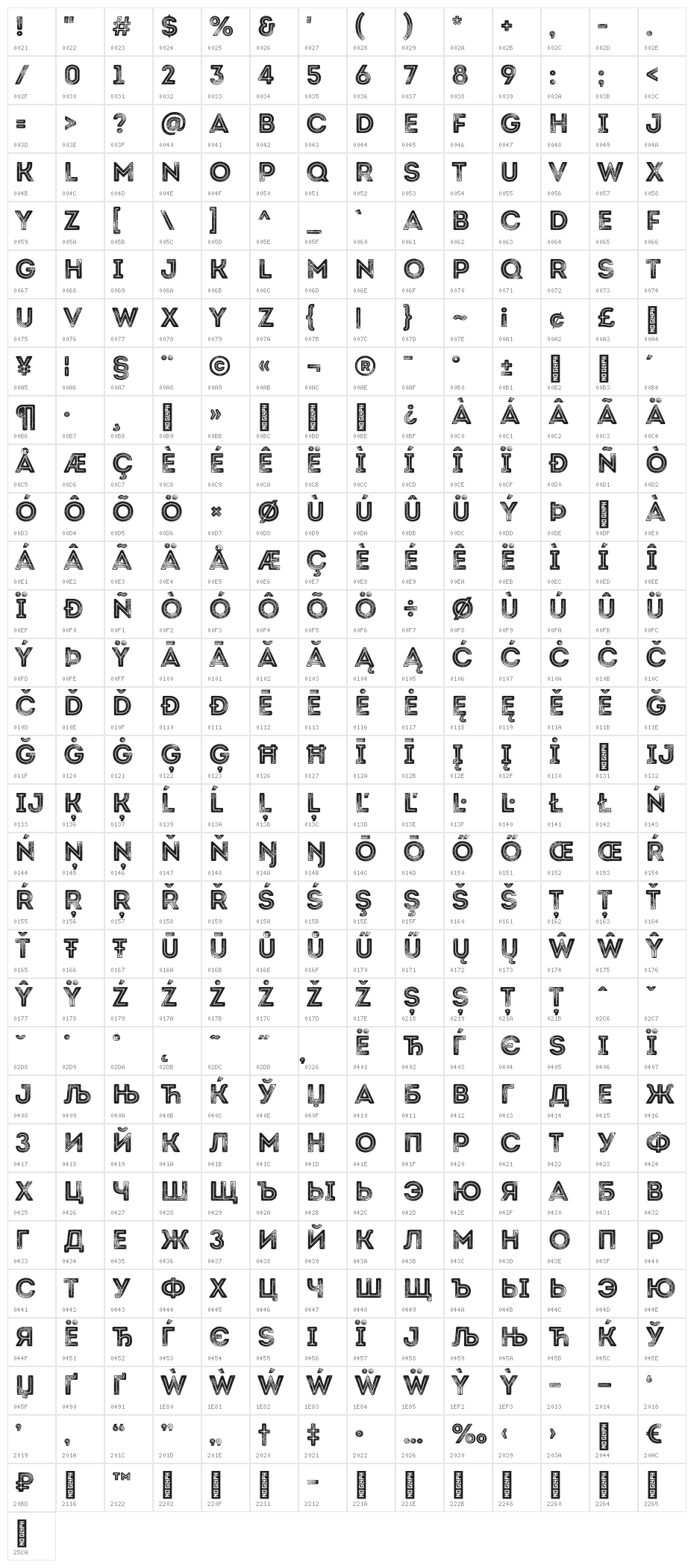 Intro Rust G Base 2 Line Character Map