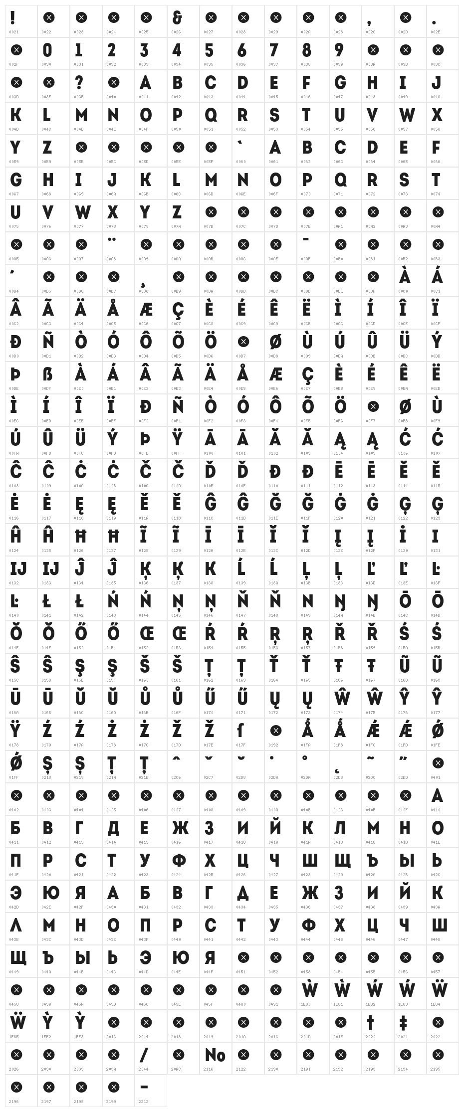 IntroCondBlackFree Character Map