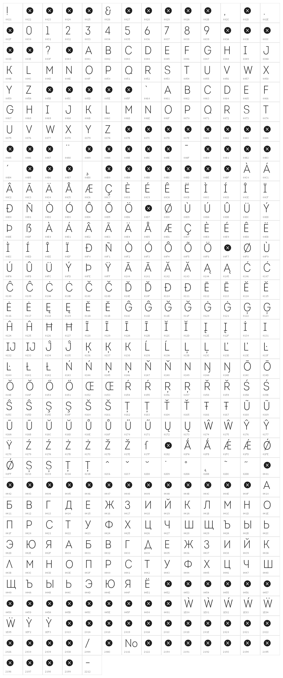 IntroCondLightFree Character Map