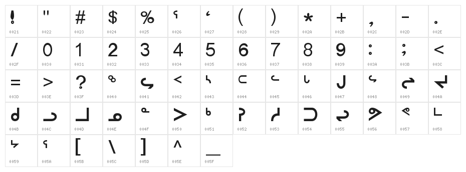 Inuktitut-Sri Regular Character Map