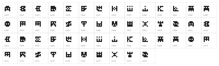 InvadeMytye Regular Character Map