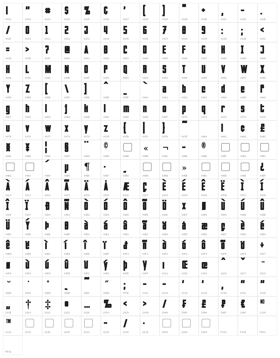 Invaders Bold Character Map