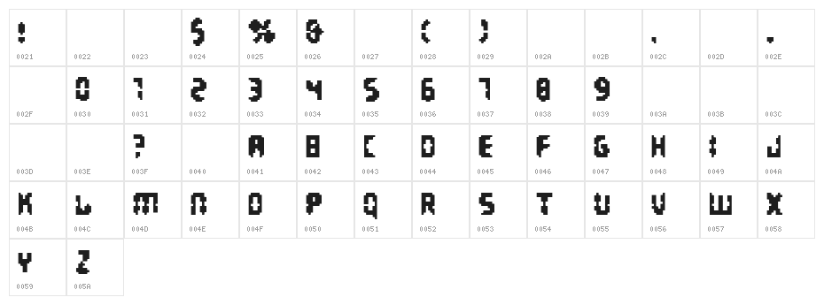 Invaders Part Two Character Map