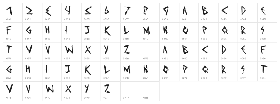 Invaders must die Character Map