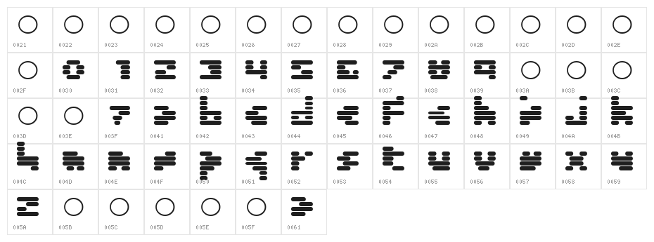Invalid Character Map