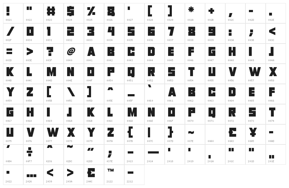 Invasion 2028 Character Map