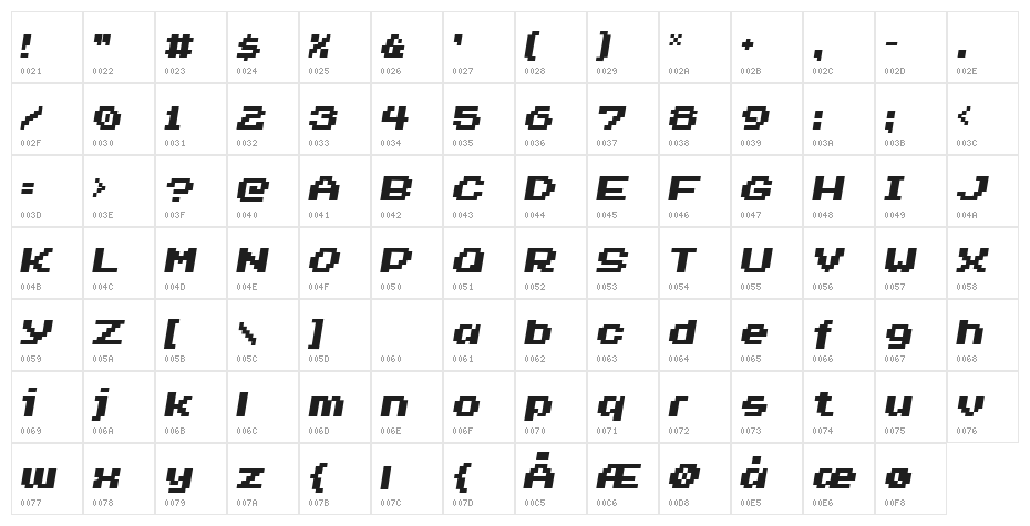 Invasion2000 Character Map
