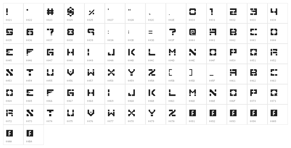 Inversion Regular Character Map