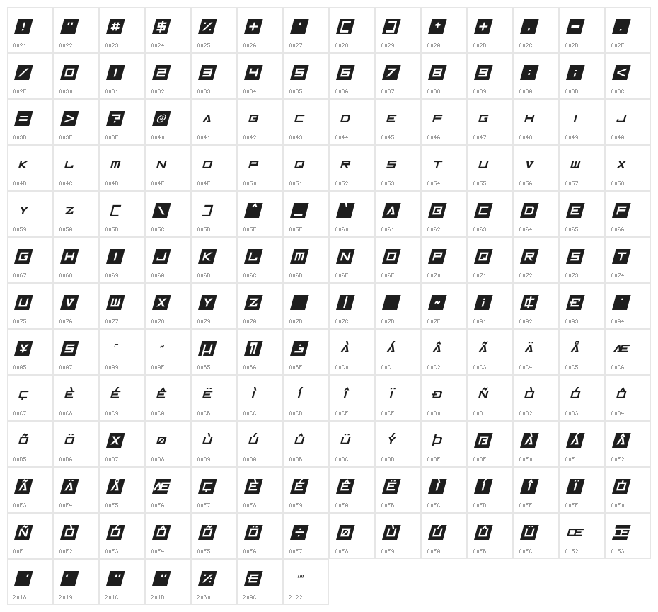 Inversionz Italic Character Map