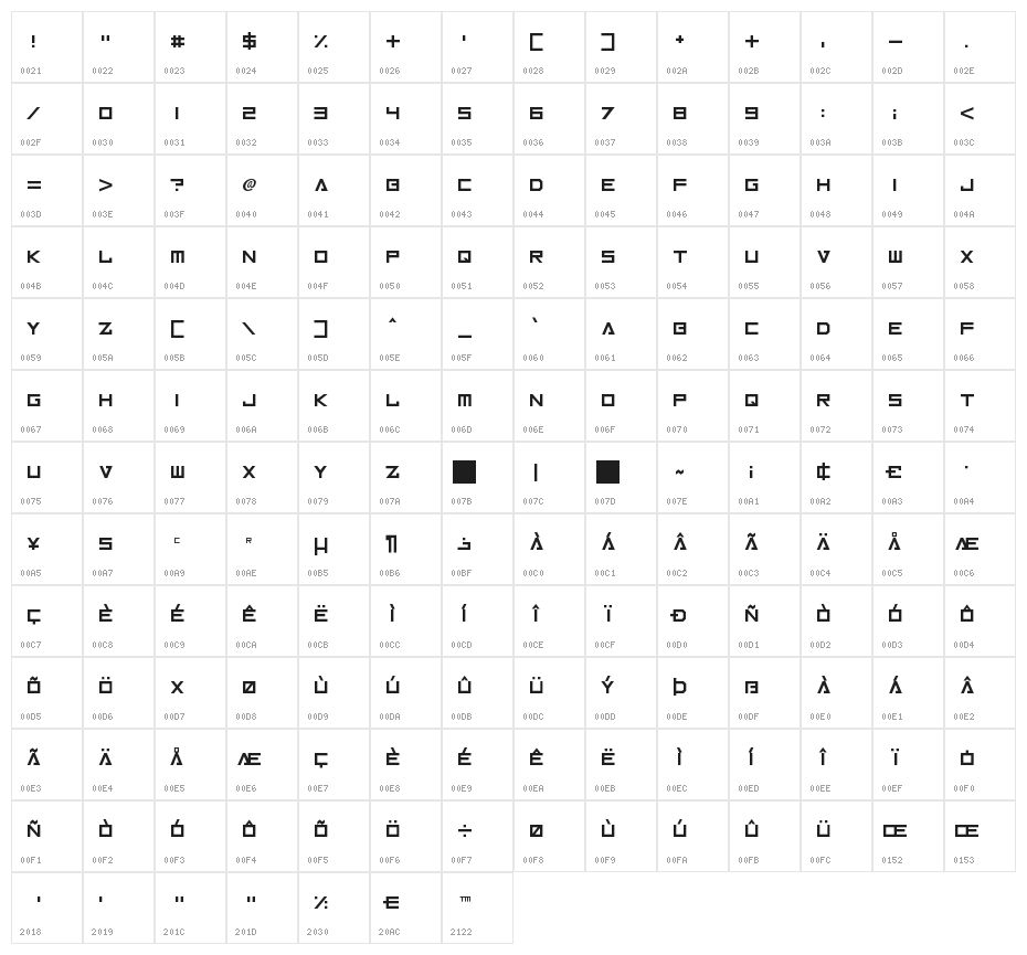 Inversionz Unboxed Character Map