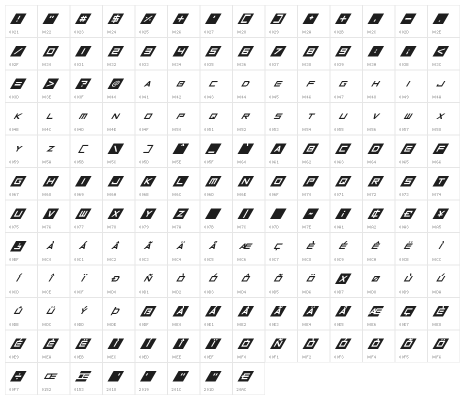 InversionzItalic Italic Character Map