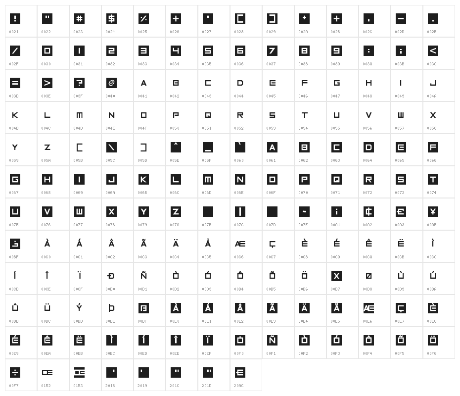 Inversionz Character Map
