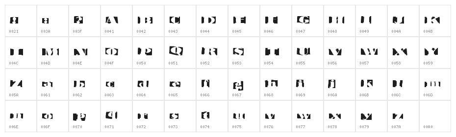 Invertage Character Map