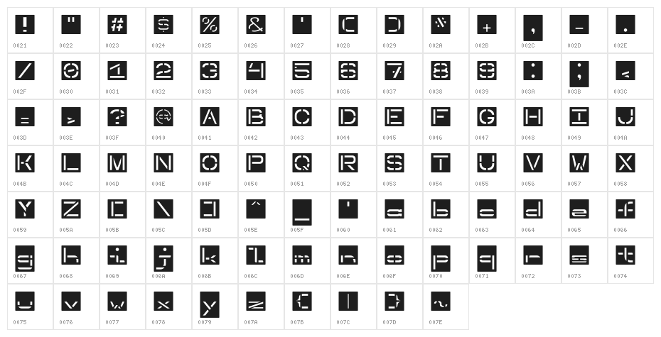 InvertedStencil Character Map
