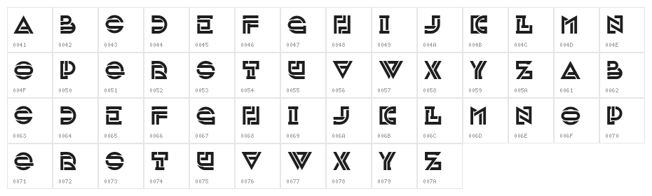 Investigation Character Map