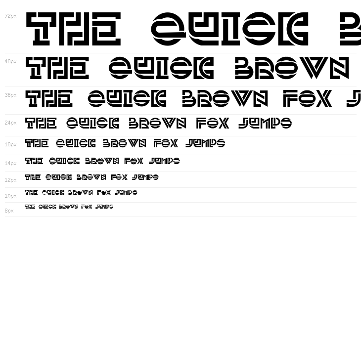 Investigation Waterfall