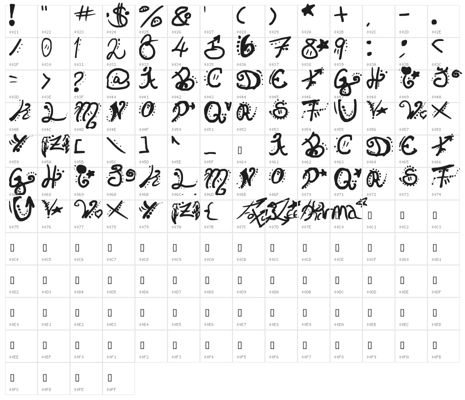 Invisible Horizons Character Map