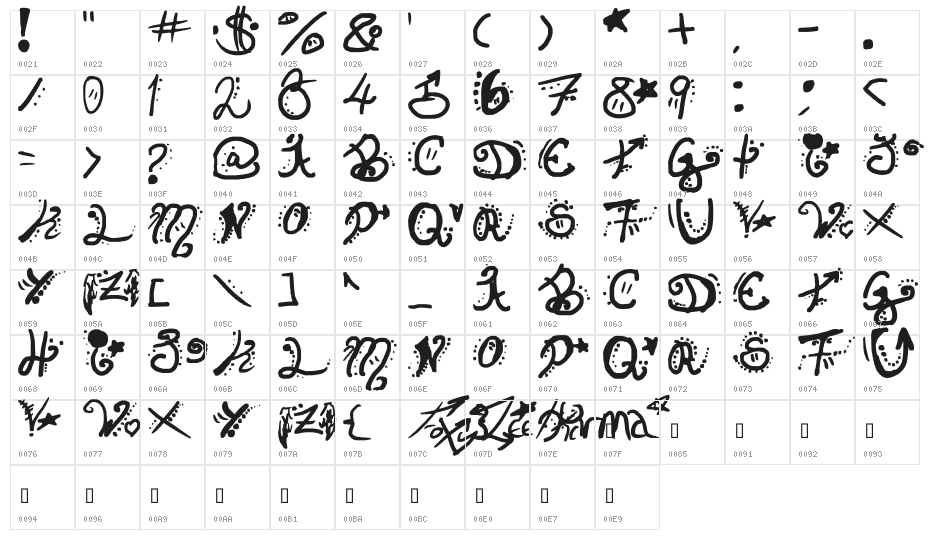 Invisible Horizons Character Map