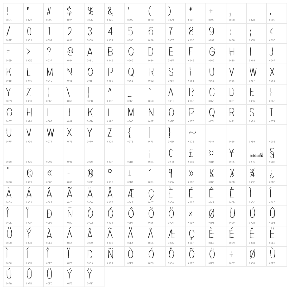 Invisiblerror Character Map