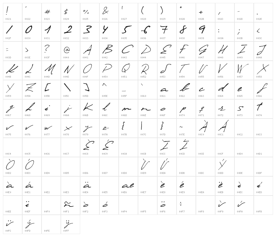 Invission Pro Italic Character Map