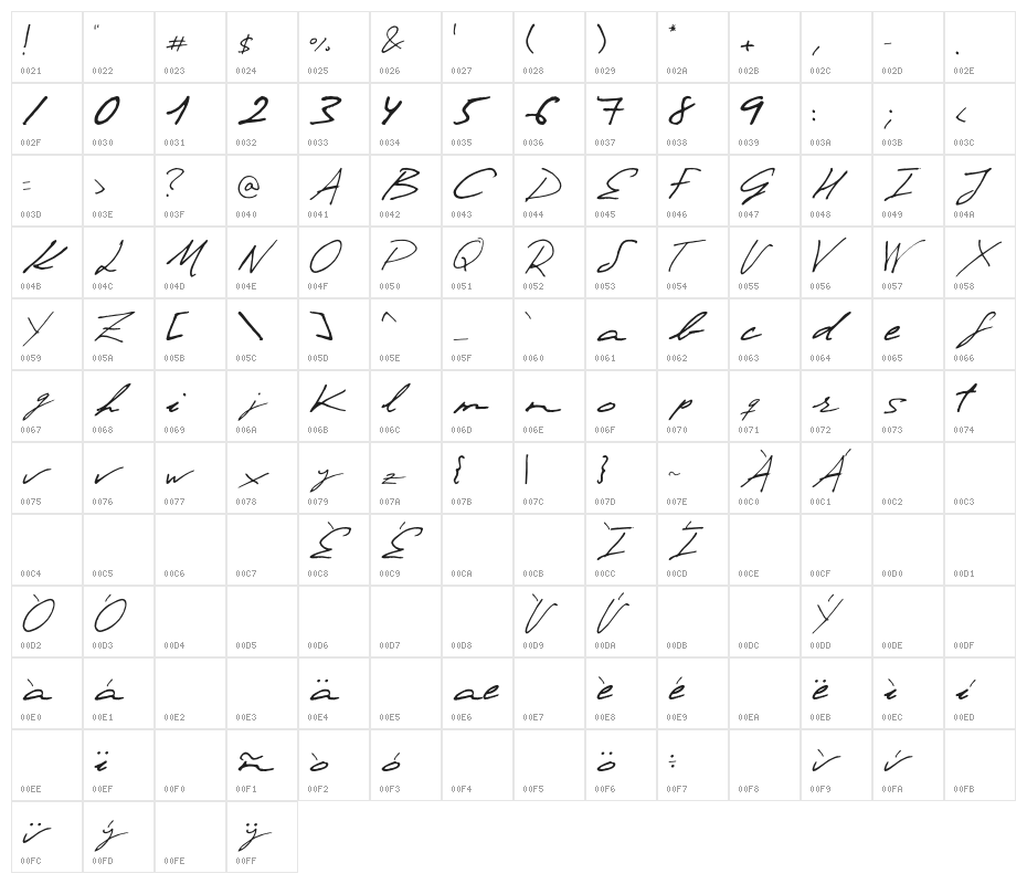 Invission Pro Italic Character Map