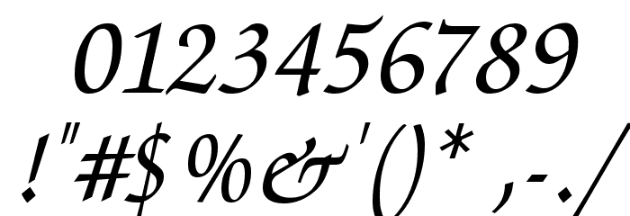 Invitation Regular Font OTHER CHARS