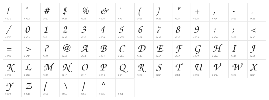 Invitation Regular Character Map