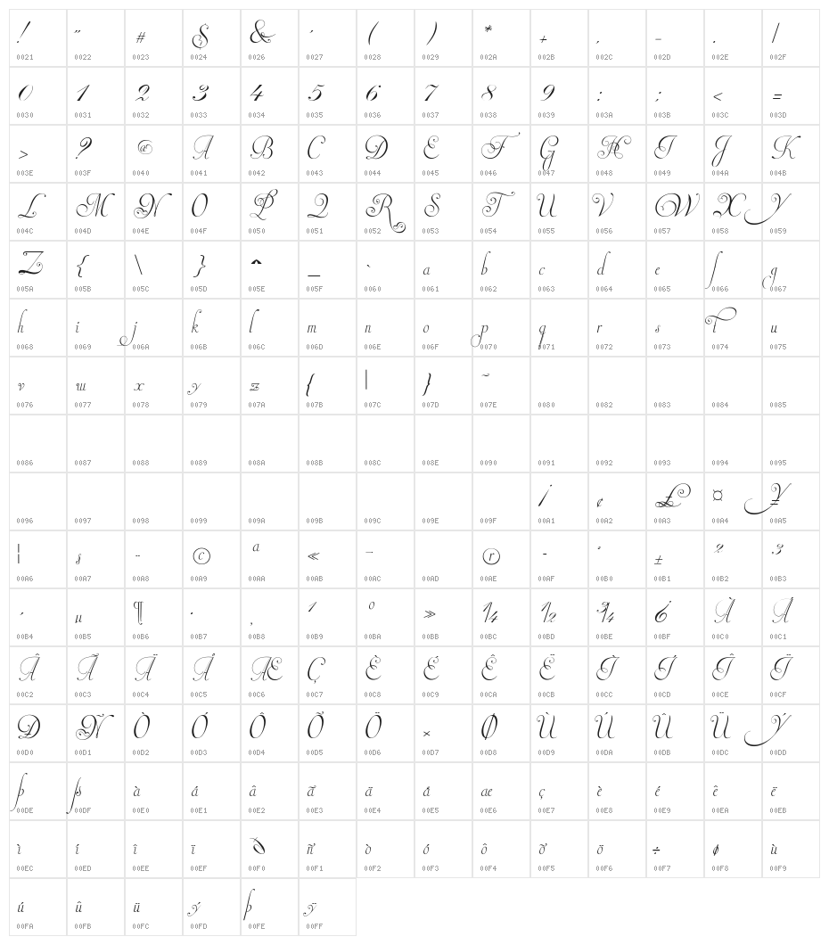 Invitation Script LIMITED FREE VERSION Character Map