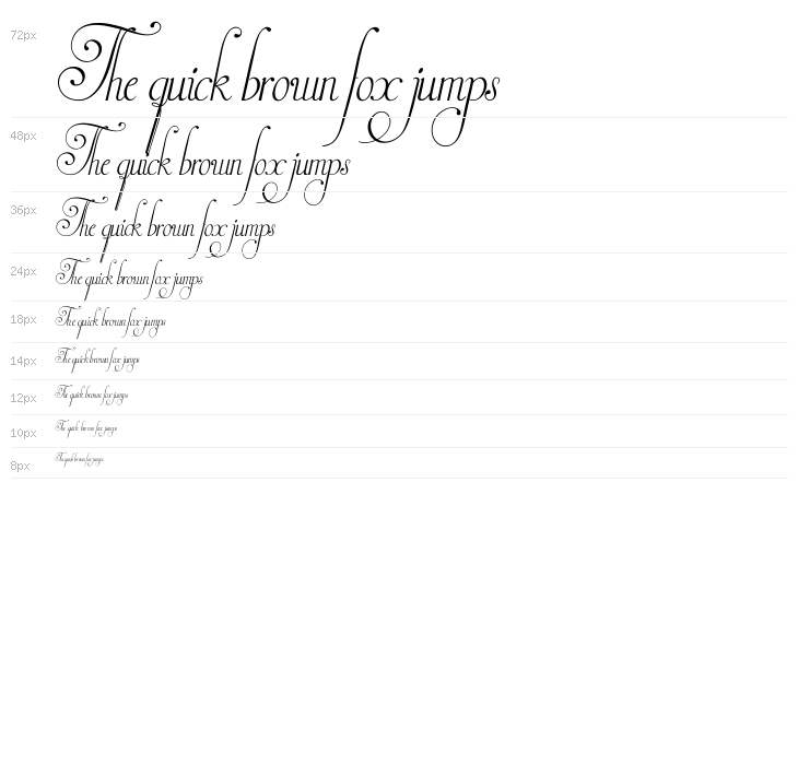 Invitation Script LIMITED FREE VERSION Waterfall