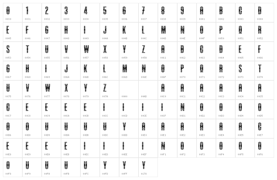 Invitation Character Map