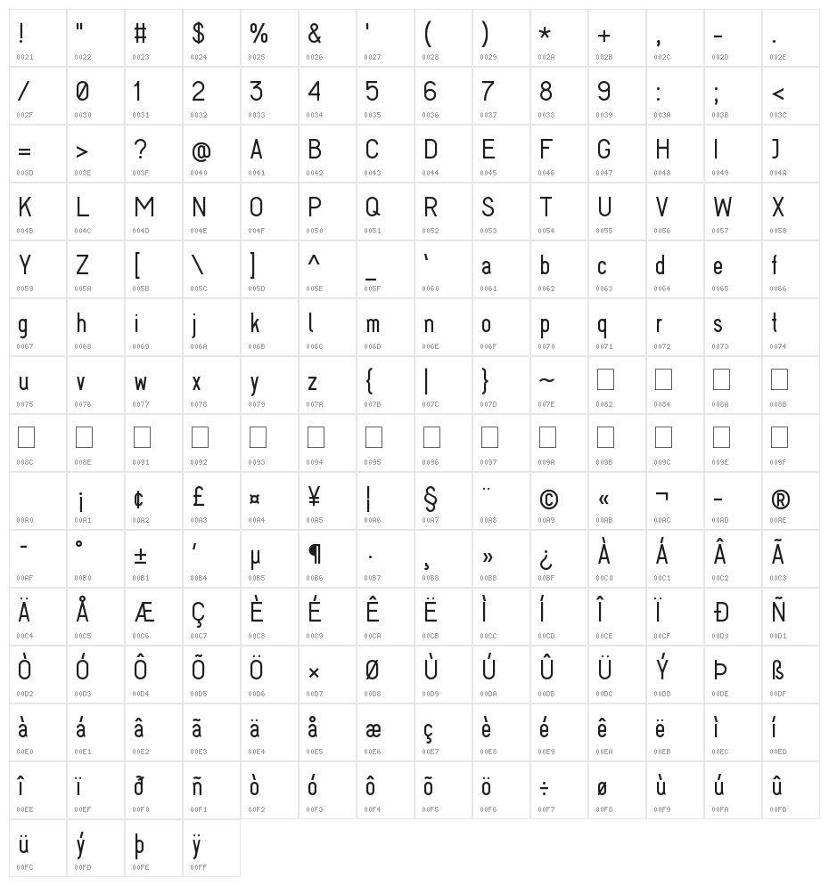 Invologium Regular Character Map