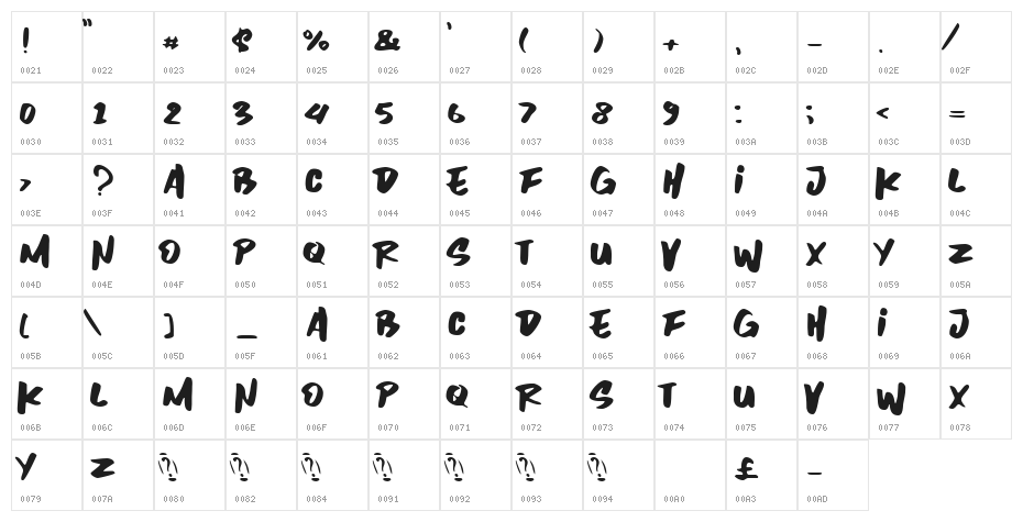 Inzomniac Character Map