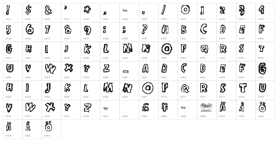 in_my_head Character Map