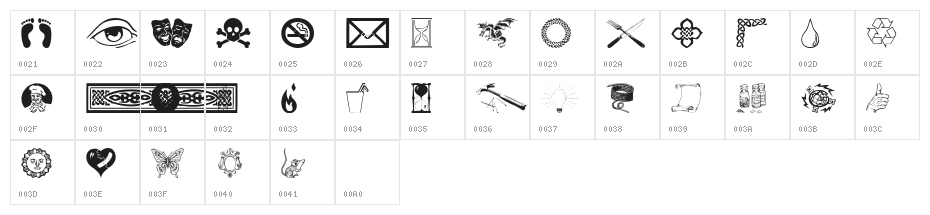 incident Character Map