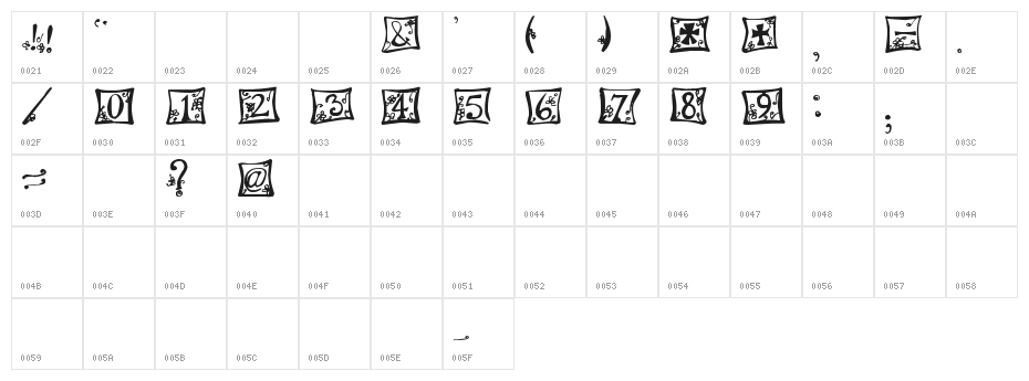 indezonefont - creative Character Map