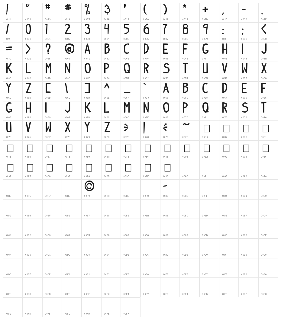 indy pimp Bold Character Map