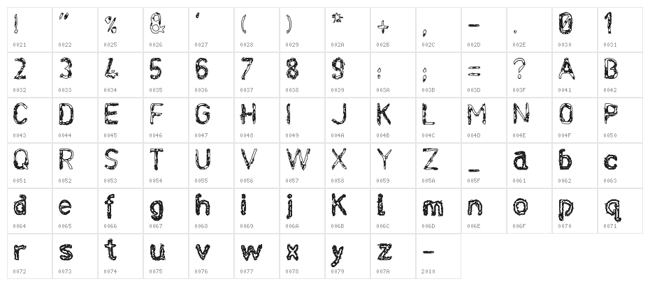 infekt  cellwall Character Map