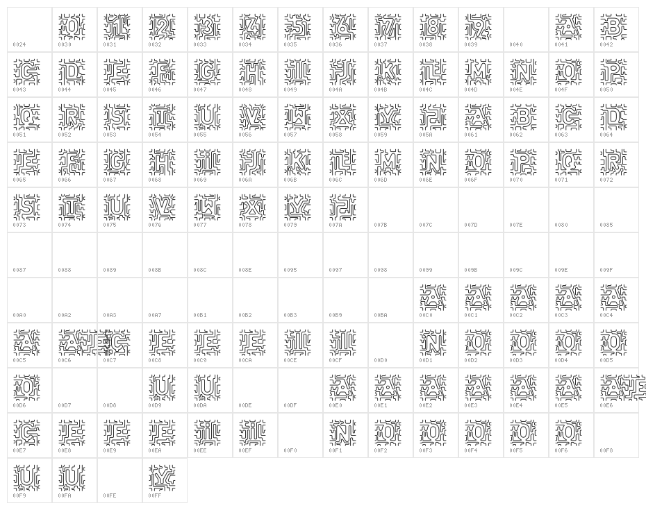 infinity labyrinth Regular Character Map