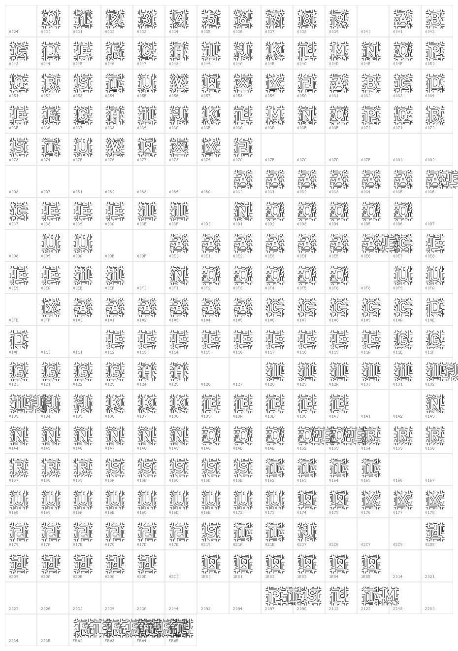 infinitylabyrinth-Regular Character Map