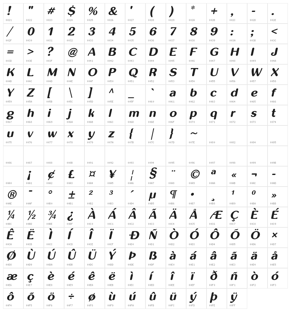 inglobal Bold Italic Character Map
