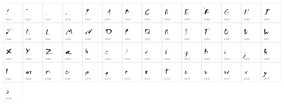 ink bleed Character Map