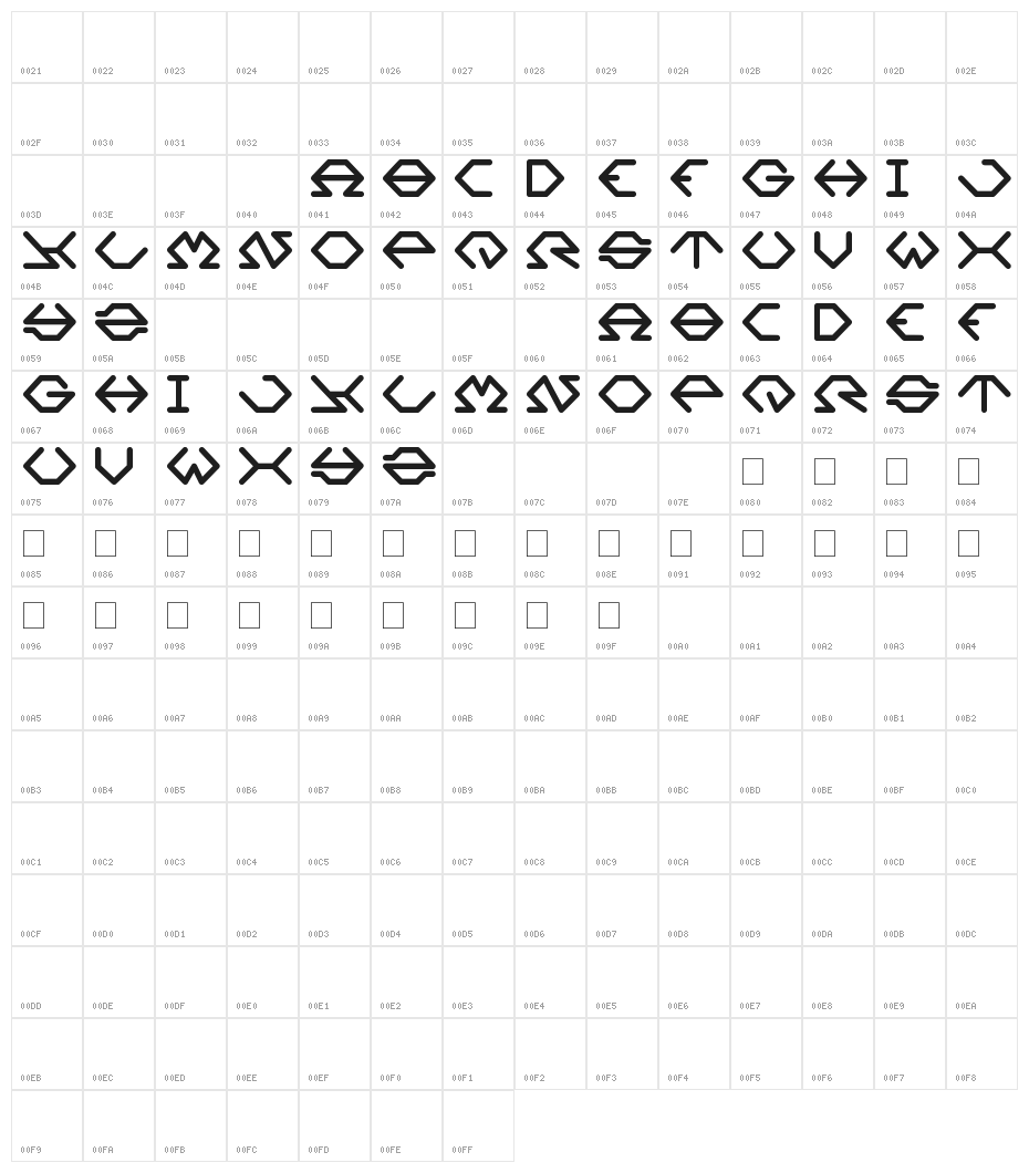 inside Character Map