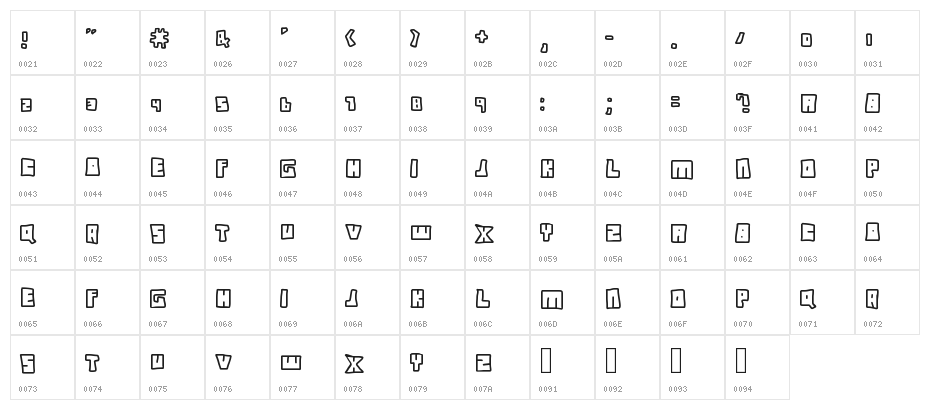 instant access Character Map